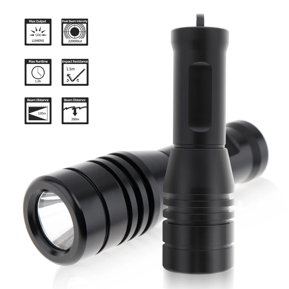 BrightBuddy Micro 80 – Compact Dive Torch including Mask Mount