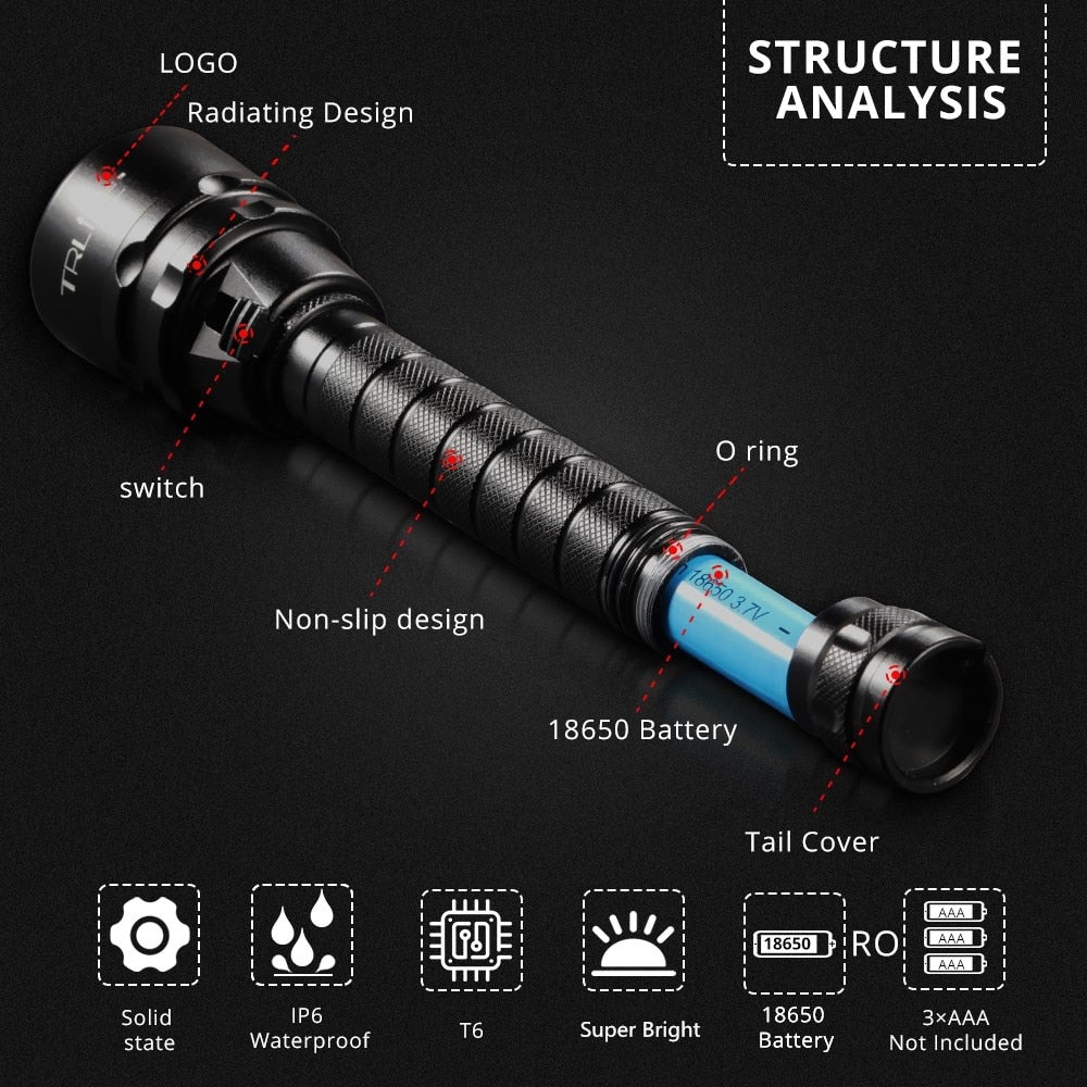 BrightBuddy OceanForce 200 Premium Dive Torch